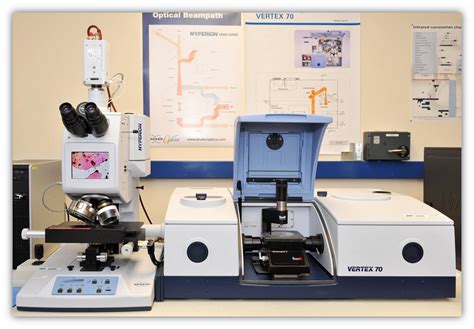 what equipment analyzes chemical composition